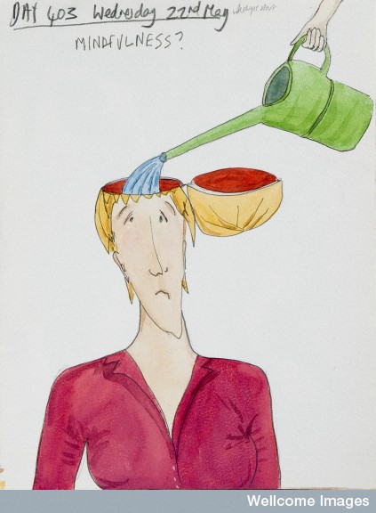 Bobby Baker's image questioning mindfulness class The date is at the top, and "mindfulness?" is written below that. A painting showing a person with the top of her head opened. A green watering can pours water into her open head. She looks unhappy.