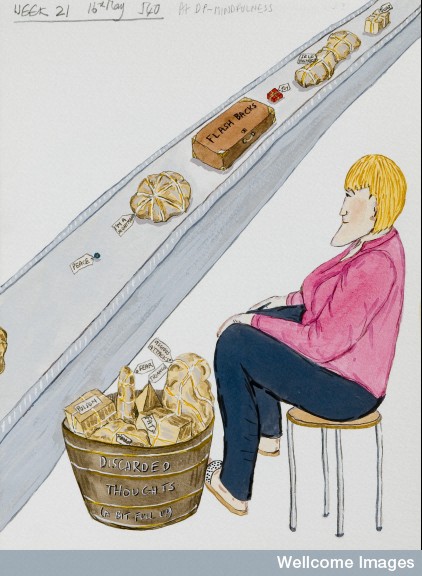 Bobby Baker's image of mindfulness The datewith "Mindfulness at DP" written. A woman sits, looking content, on a short stool. She is watching an assembly line. There is a bucket near her feet labeled "Discarded Thoughts (a bit full up)". In the bucket are packages labeled fear, poison, etc. On the assembly line are a large suitcase labeled "flash backs", a tiny ball labeled "peace" and other packages.