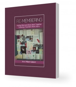Fushia colored soft cover book with the title and author. The middle shows a collage with self-portraits and other pictures by the author.