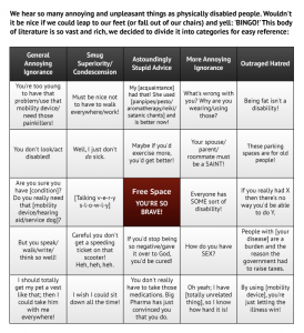 Bingo card with a range of microaggressions written in the squares.